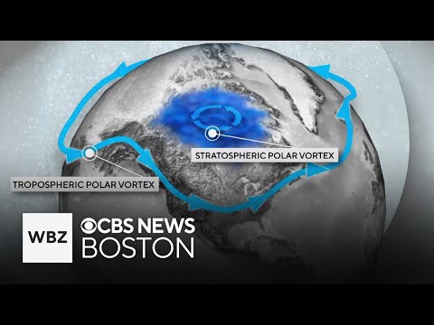What is the polar vortex? The science behind the sudden shift in temperature