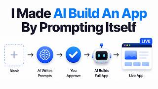 Learn AI Engineering in 2026 | Build a Full Stack AI Websites with Agents