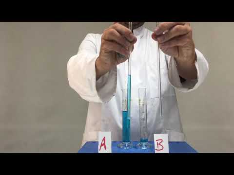 Stechheber-Modell-Versuch zum Chemischen Gleichgewicht / Teil 1: Das Modell.