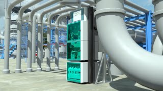 Analizador de proceso 2060