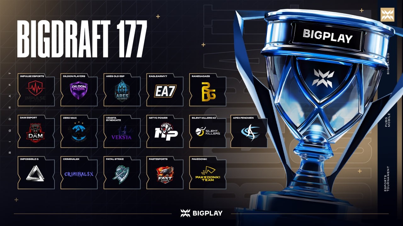 FINAL BIGDRAFT 177 | ФИНАЛ ТУРНИРА PUBG MOBILE! ПРЯМАЯ ТРАНСЛЯЦИЯ ПУБГ МОБАЙЛ! ТУРНИР ПАБГ МОБАЙЛ!