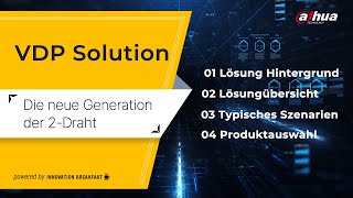 Dahua DACH Webinar die 2-Draht und PoE, Realbus Video-Gegensprechanlage