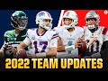 NFL News Update: Dolphins IMPROVE Run-Game, Jets Add Offensive POWER & MORE | CBS Sports HQ