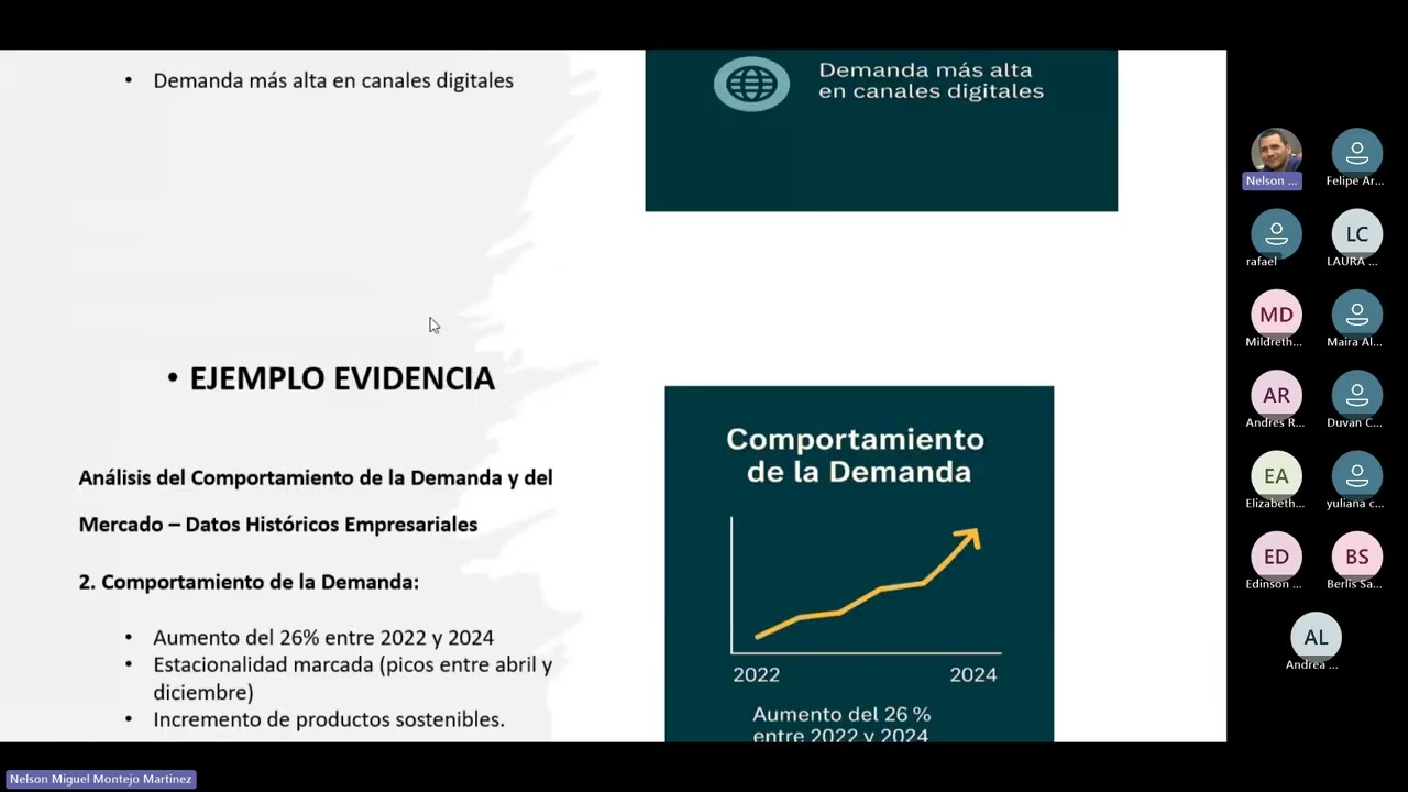 Infografía sobre mercado y comportamiento de la demanda  GA2 210101051 AA1 EV01  20250627 193129 Gra