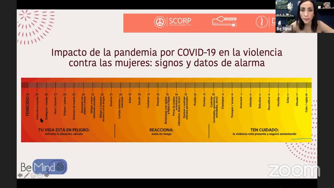 Eva Alicia García Armendáriz-79