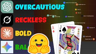 Benchmarking LLMs at the Game Of Science (Eleusis)