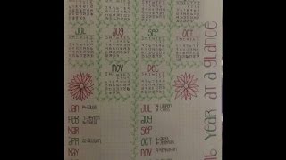 Year at a Glance in Leuchtturm 1917 Master