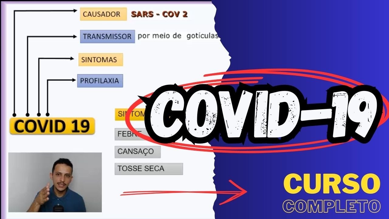 COVID-19 - Causador | Transmissão | Sintomas | Profilaxia - Microbiologia - Aula 5