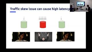 [PingCAP Meetup] How TiDB Keeps Performance Predictable under a High L