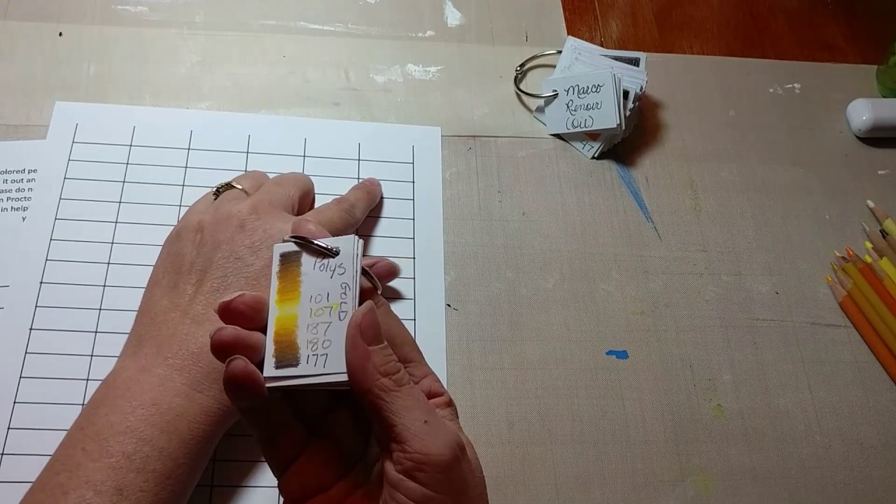 Colored Pencil Conversion Chart - explaining how it works