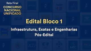 Reta Final CNU Edital Bloco 1: Gestão de Riscos – Prof. Felipe Canella