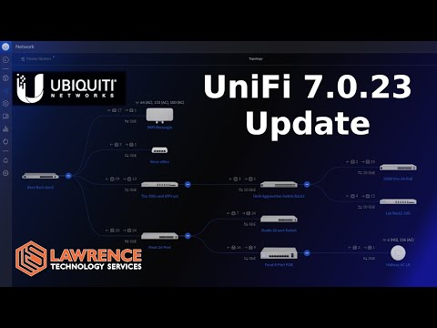 Ubiquiti | Prieigos taškas „WiFi“ 6 tinklelis | U6 tinklelis | 802.11ax | 2,4 GHz/5 | 573,5+4800 Mbit/s | Ethernet LAN (RJ-45) jungtis 1 | MU-MiMO Taip | PoE video