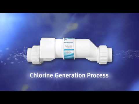 Hayward AquaRite 940 Salt Chlorinator - 40,000 Gallons | AQR9400