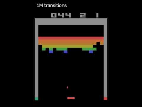 Breakout RL 實際遊戲畫面