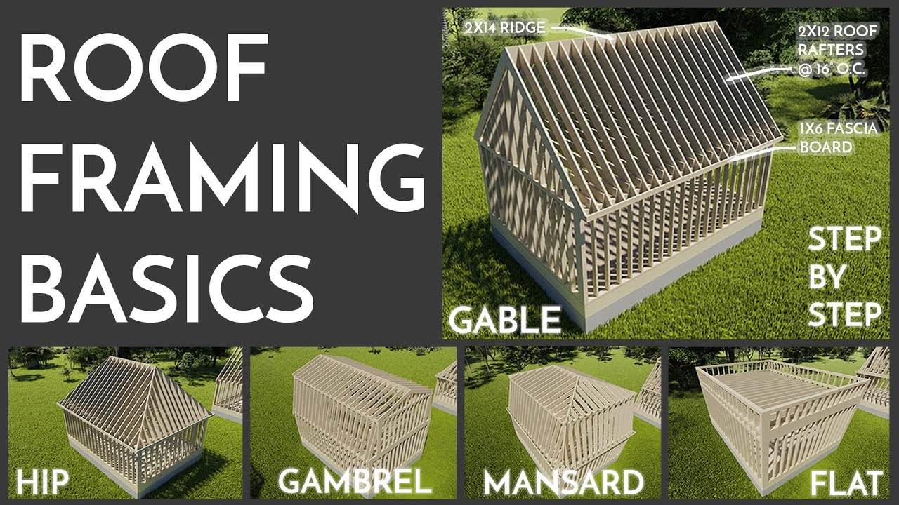 Roof Types & How They Are Constructed - Carpentry 101