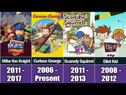 Qubo Cartoons List