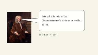 Pi Introduction