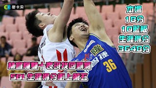 [閒聊] 台籃如果還是SBL的狀態 (明年招募劉錚)