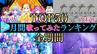 【ALLTIME全期間/月間TOP50】6月ホロライブ歌ってみた月間ランキング 50 most viewed cover song this MONTH【2026年6月】【hololive】