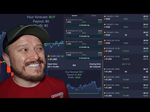 BEST Binary Strategy For 2025! - FULL and COMPLETE Tutorial