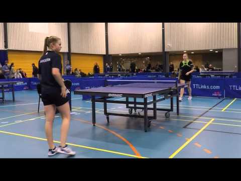 150124 Kval TOP12, Louise Jakobsen - Katcha Engel Petersen