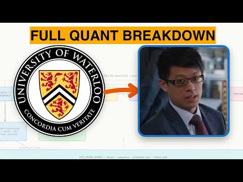 Everything I Learned as a Quant Packed Under 40 Minutes
