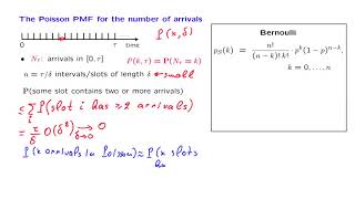 L22.4 The Poisson PMF for the Number of Arrivals