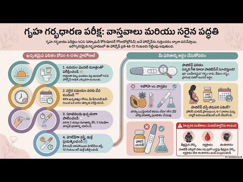 The Urine Pregnancy Test — video thumbnail