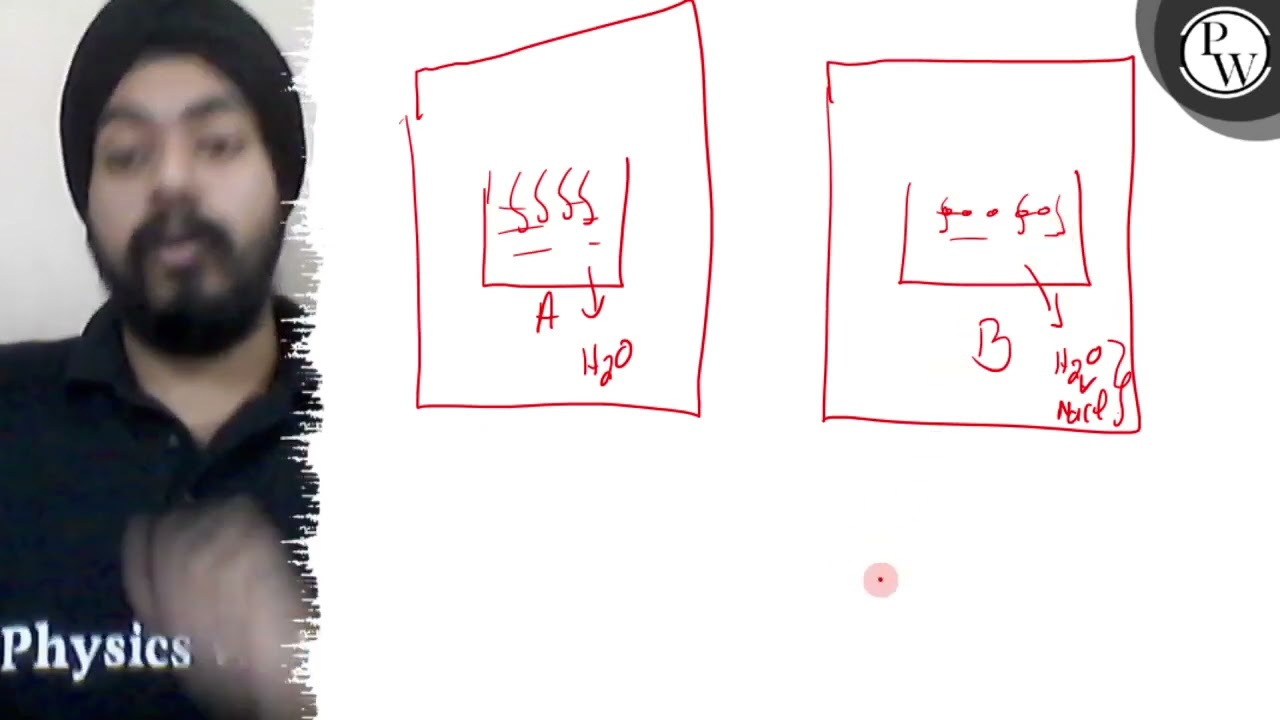 Two beakers of capacity \( 500 \mathrm{~mL} \) were taken. One of t...