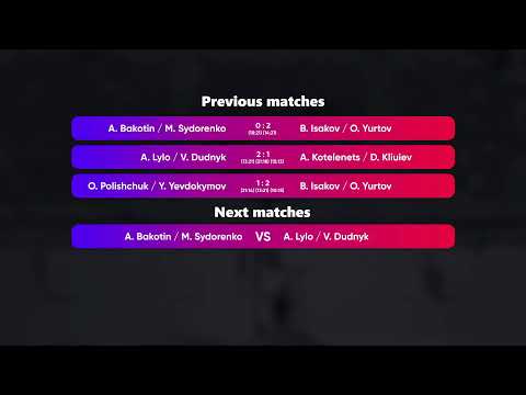 05:10 D. Vakulenko / R. Voloshchuk - A. Kotelenets / D. Kliuiev 18.04.2023 |Winners Beach Volleyball