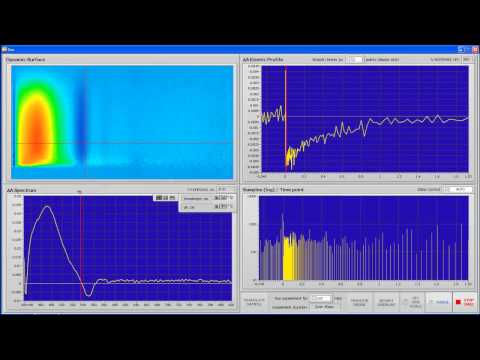 EOS - Sub-Nanosecond Transient Absorption Spectrometer