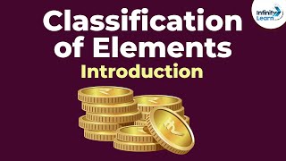 Periodic Classification of Elements - Introduction | Don't Memorise