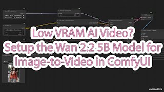 FAST AI Video for BEGINNERS: Wan 2.2 5B Image-to-Video Workflow in ComfyUI