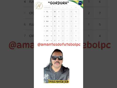 G2 ? #futebol #brasileirão #palmeiras #spfc #flamengo #cruzeiro #bahia #libertadores #cbf #saopaulo