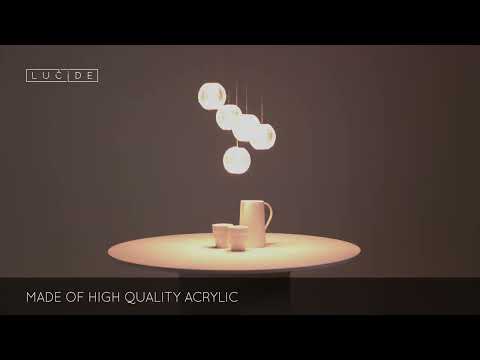 Превью видео