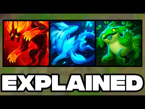 Riot responds to Jungle Pet criticism