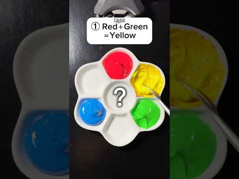 three primary colors of light   （RGB）