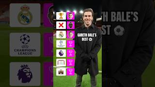 Download lagu How'd Gareth Bale do with this list?  (via @TNTSportsFootball) mp3