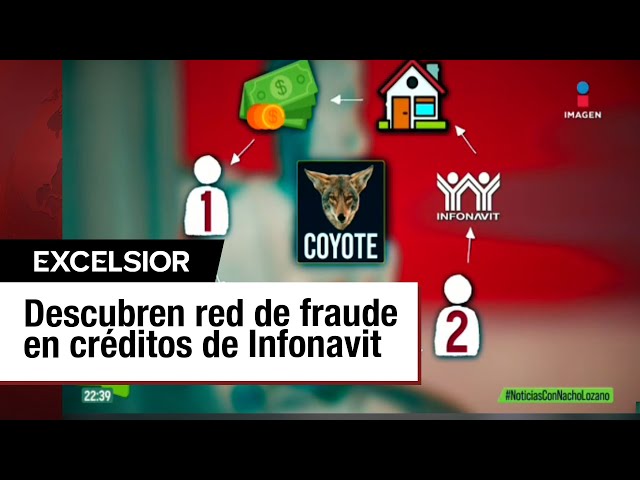 ¿Cómo son las casas del Infonavit que puedes adquirir sin necesidad de ...