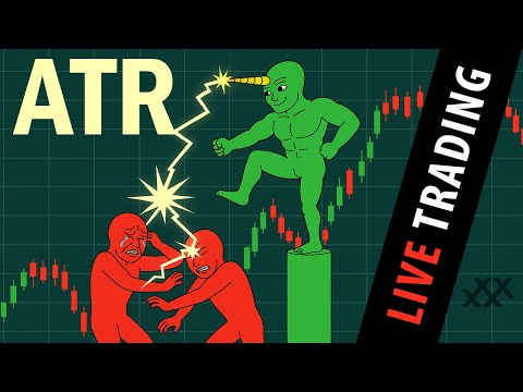 Video ATR Position Manager with Risk Percentage MT4