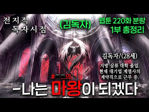 2026 웹툰, 이제는 메타버스 시대의 '초연결 IP'입니다: 단순 만화는 잊으시죠?