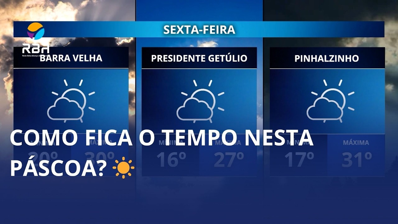Como fica o tempo nesta Páscoa? ☀️