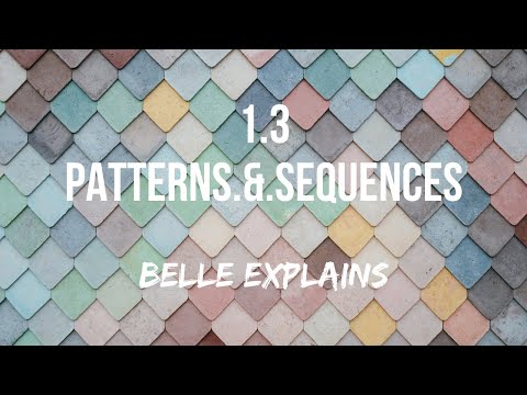 1.3 Patterns | Chapter 1 | Form2 Textbook | KSSM Homework Help