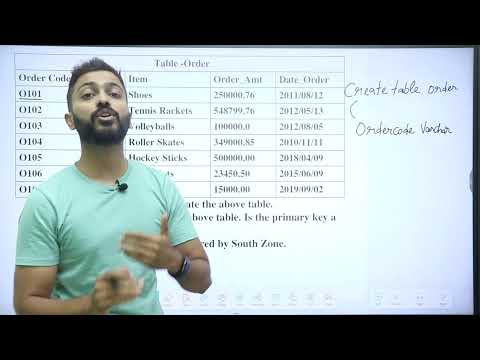 Basic Computer Organisation Introduction to computer system Cbse class XI