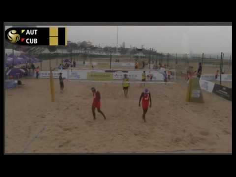 Beachvolley-Huber A/Petutschnig vs.Gonzalez/Nivaldo -XIAMEN 3star-World Tour 1