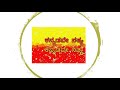 Kannadave Satya Kannadave Nitya