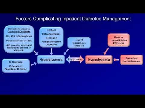Diabetes and metabolism journal