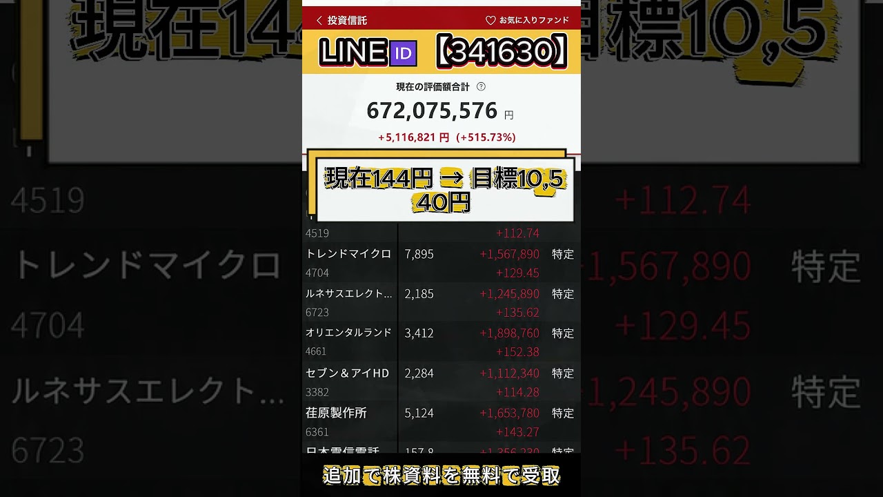 YouTubeサムネイル