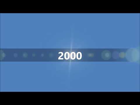 2 Thousand feat D.D. Klein-Emotion (2000)