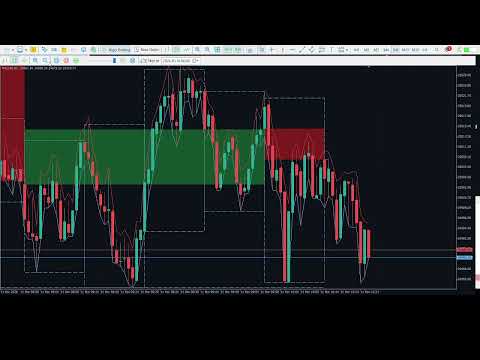 Video AMDX Po3 Quarterly Theory Ict Tjmas